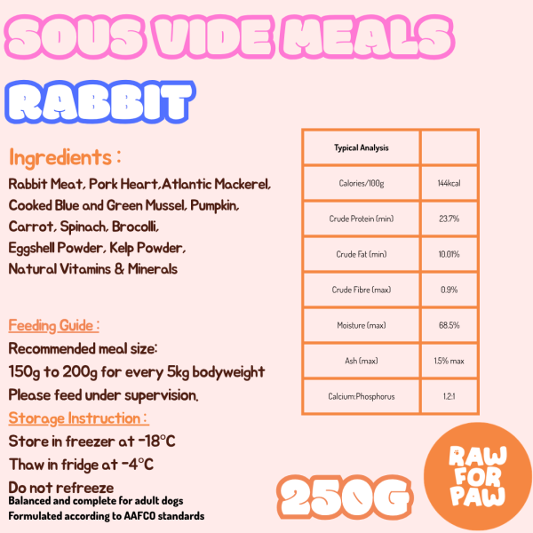 Sous Vide Cooked